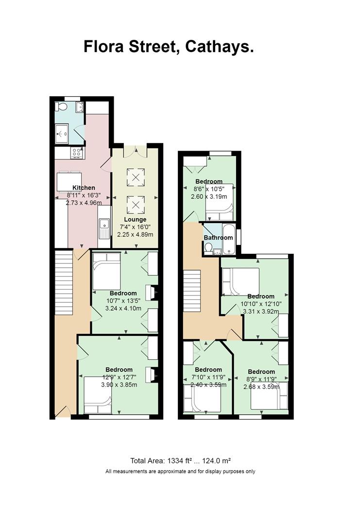 Floorplan for Flora Street, Cathays